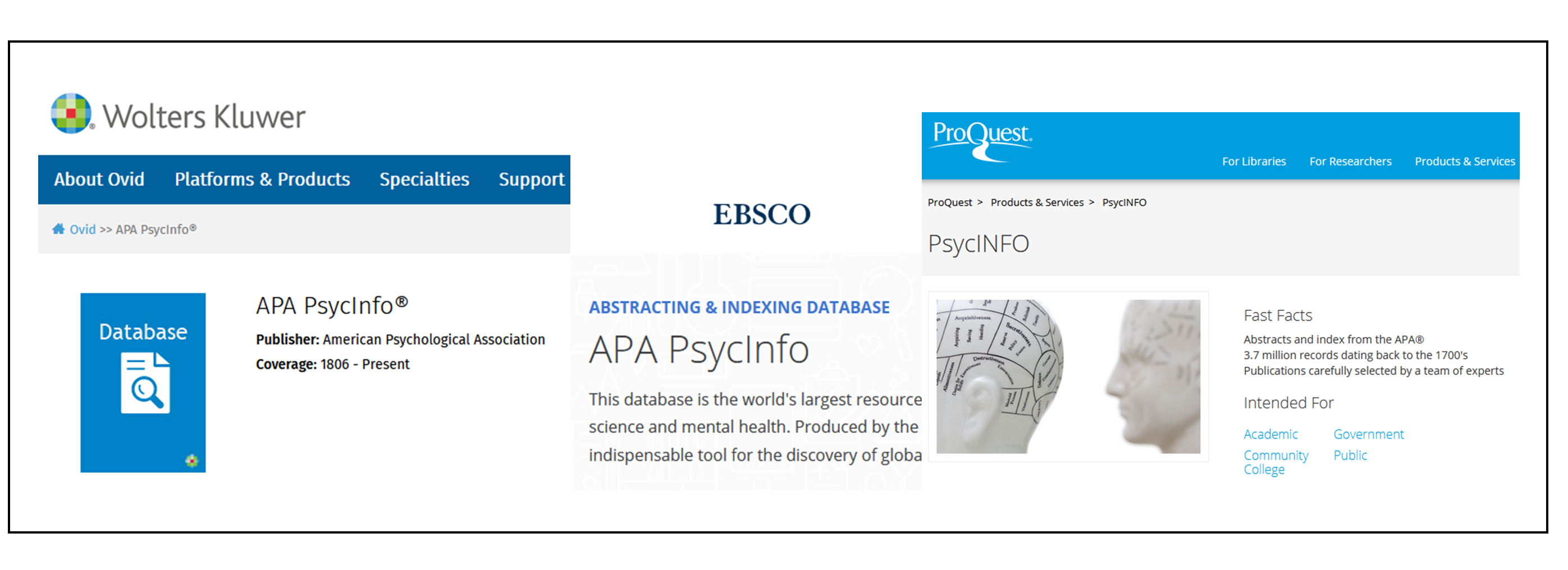 Plattformen für die Recherche