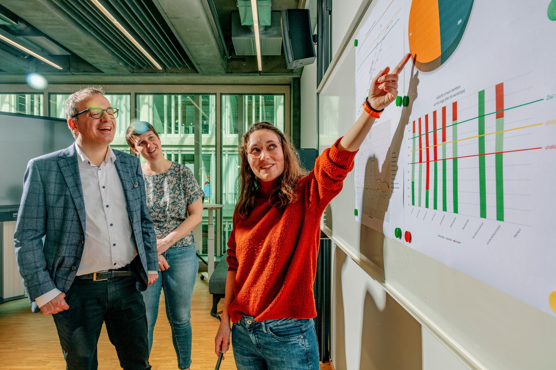 Evelyne Jost zeigt auf ein Wandposter mit einem Kreisdiagramm