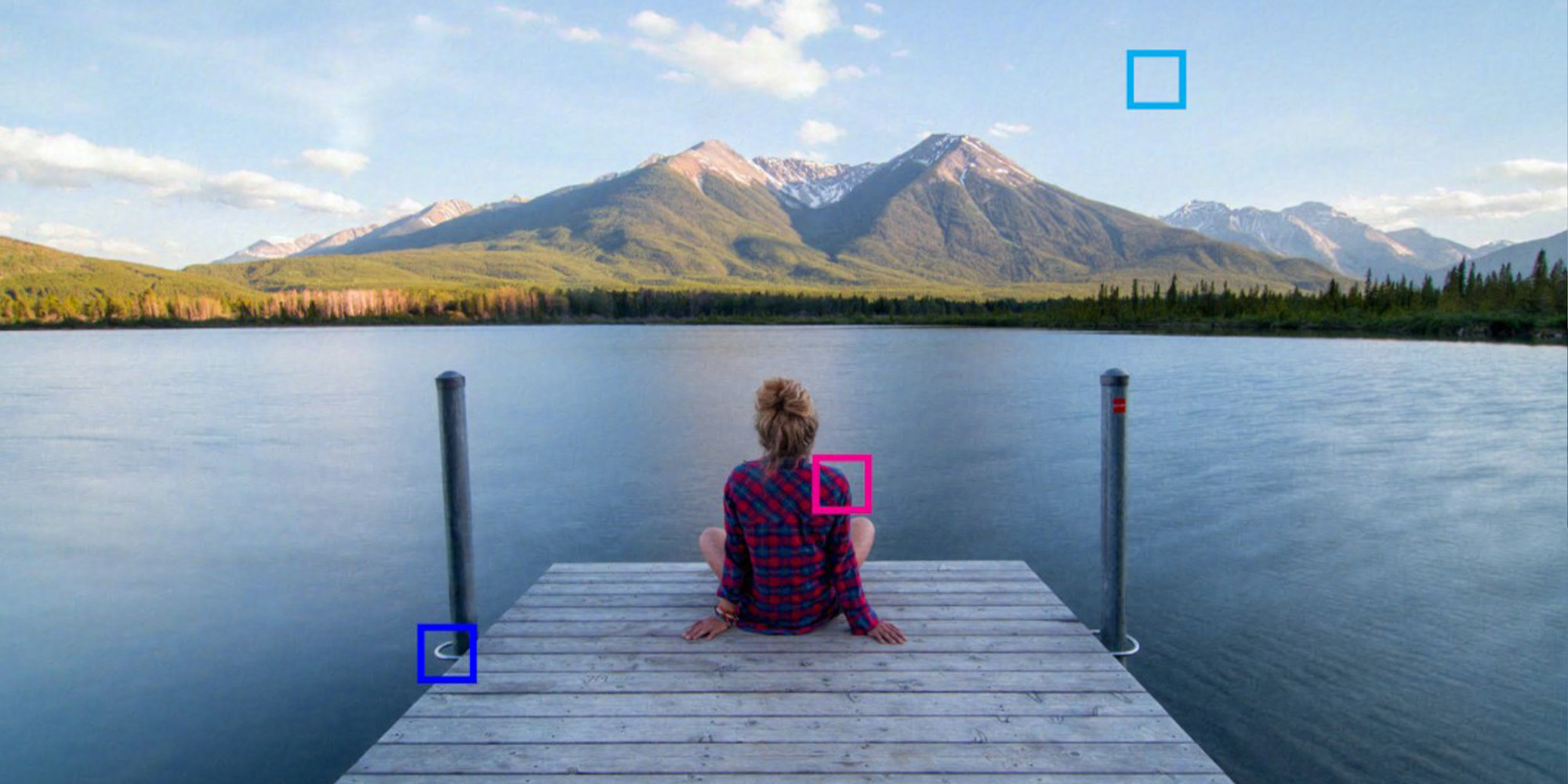 Veranschaulichung einer Bilderkennungssoftware, welche Dinge identifiziert