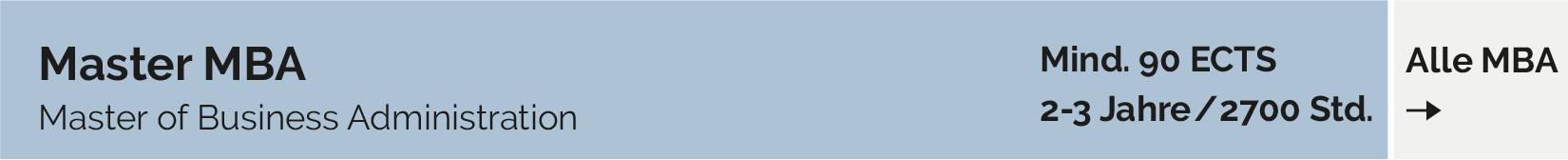 Master of Business Administration MBA