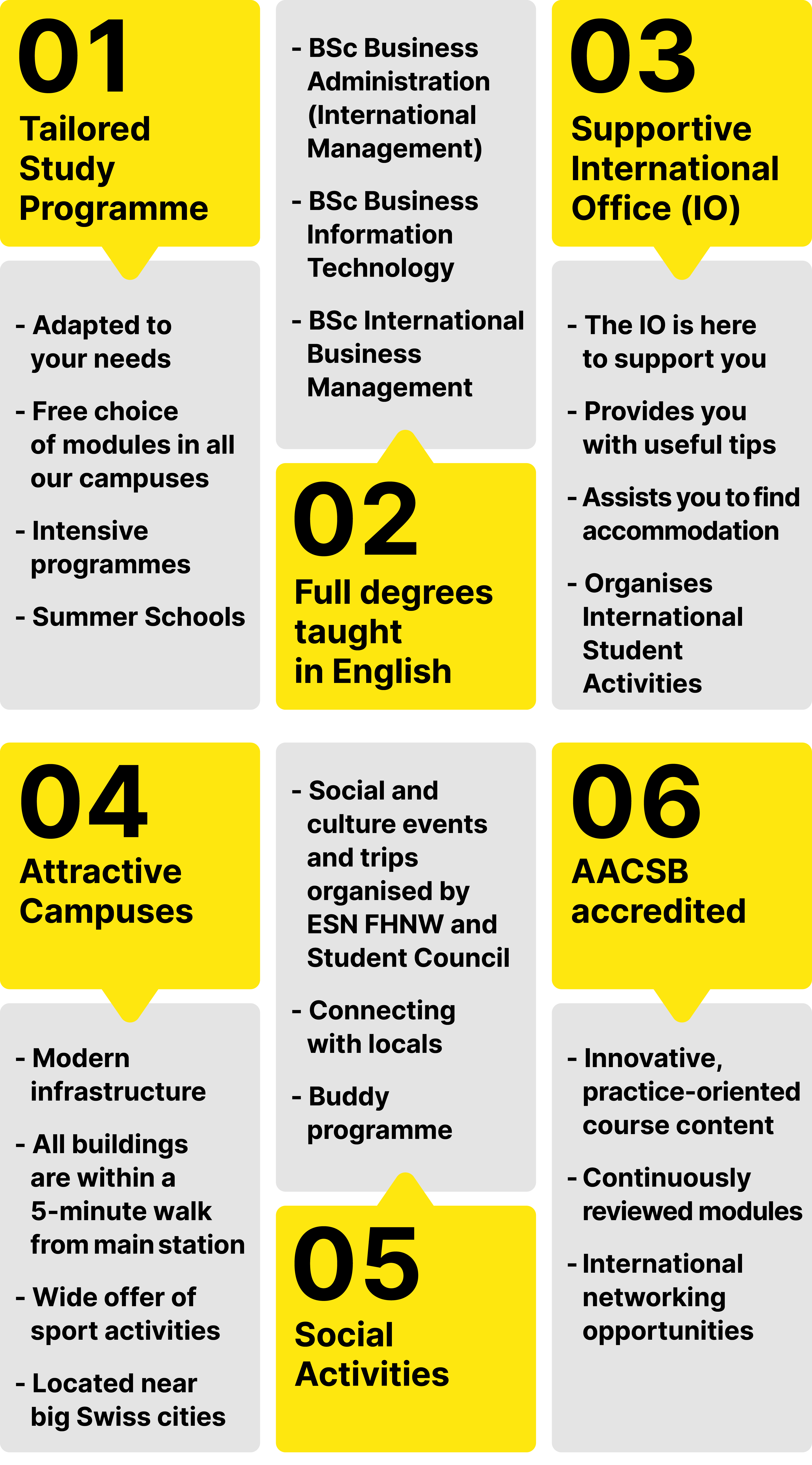 The Benefits when choosing FHNW